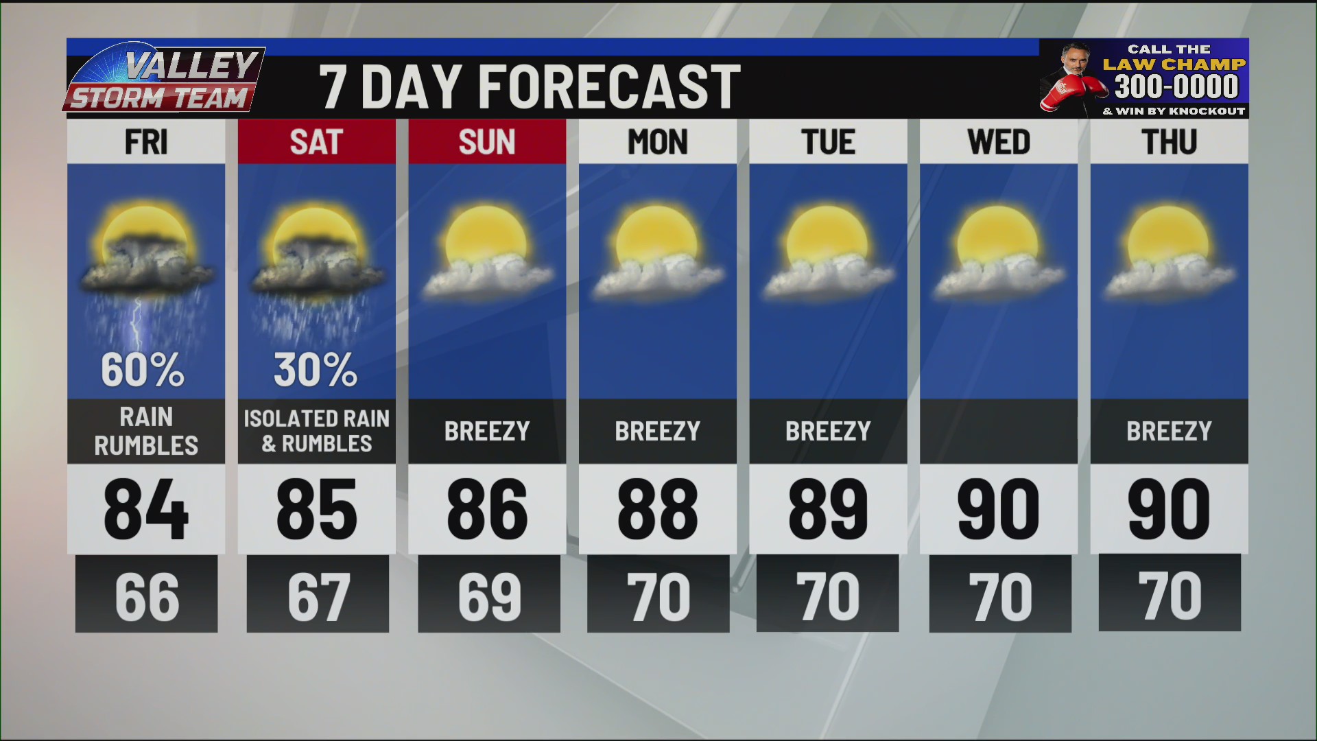 Rain rumbles for Friday and Saturday