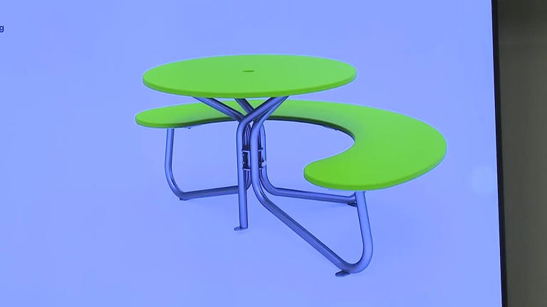 Shawnee Co. Parks and Rec. approved to buy benches for Gage Park ...