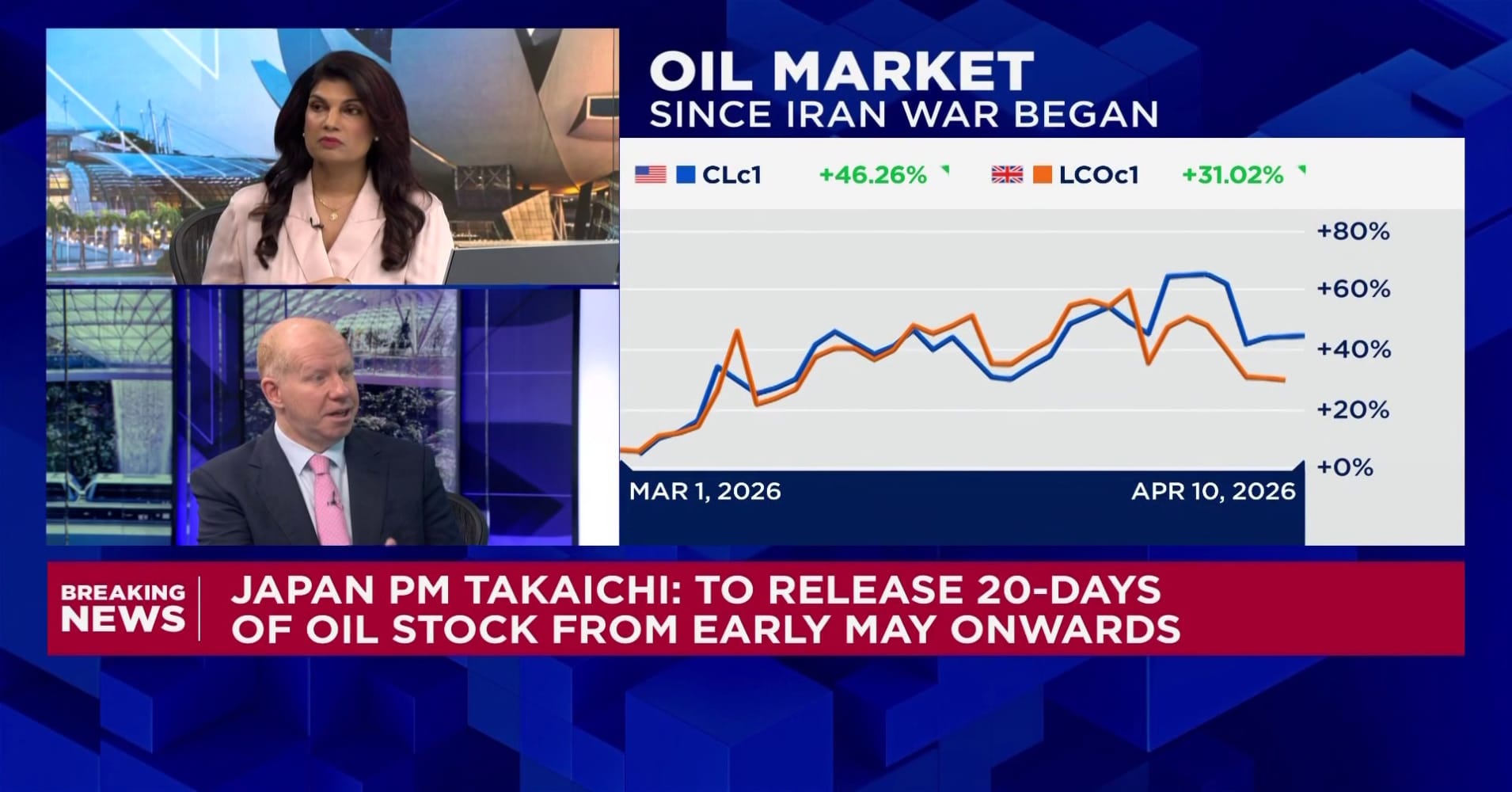 Iran ceasefire an opportunity to re-build oil supply buffer to avoid ...