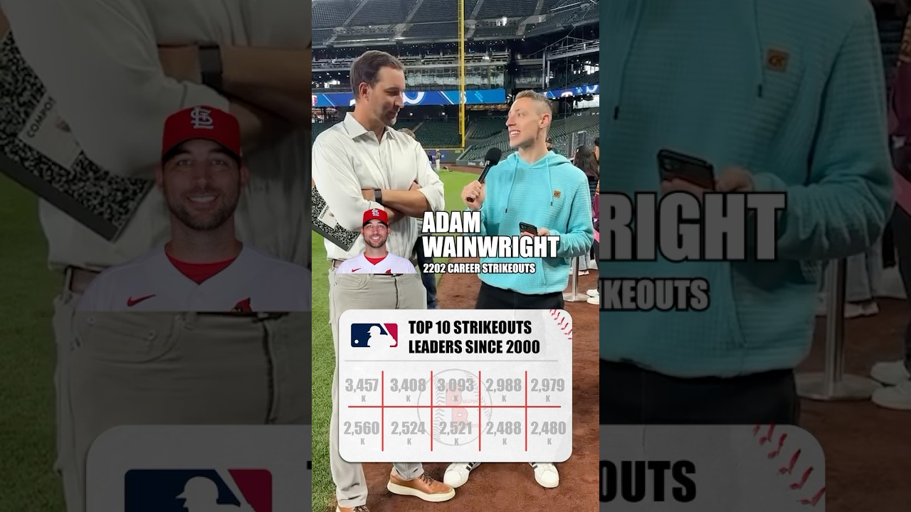 Can pitching legend Adam Wainwright name the best strikeout pitchers?