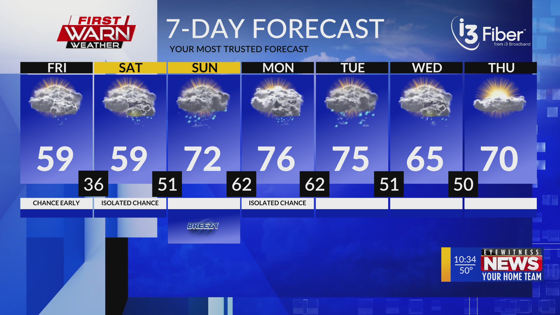 Thursday late evening First Warn forecast 4/9/26