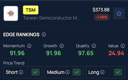 TSMC set for record profit surge as AI chip demand from Nvidia and ...