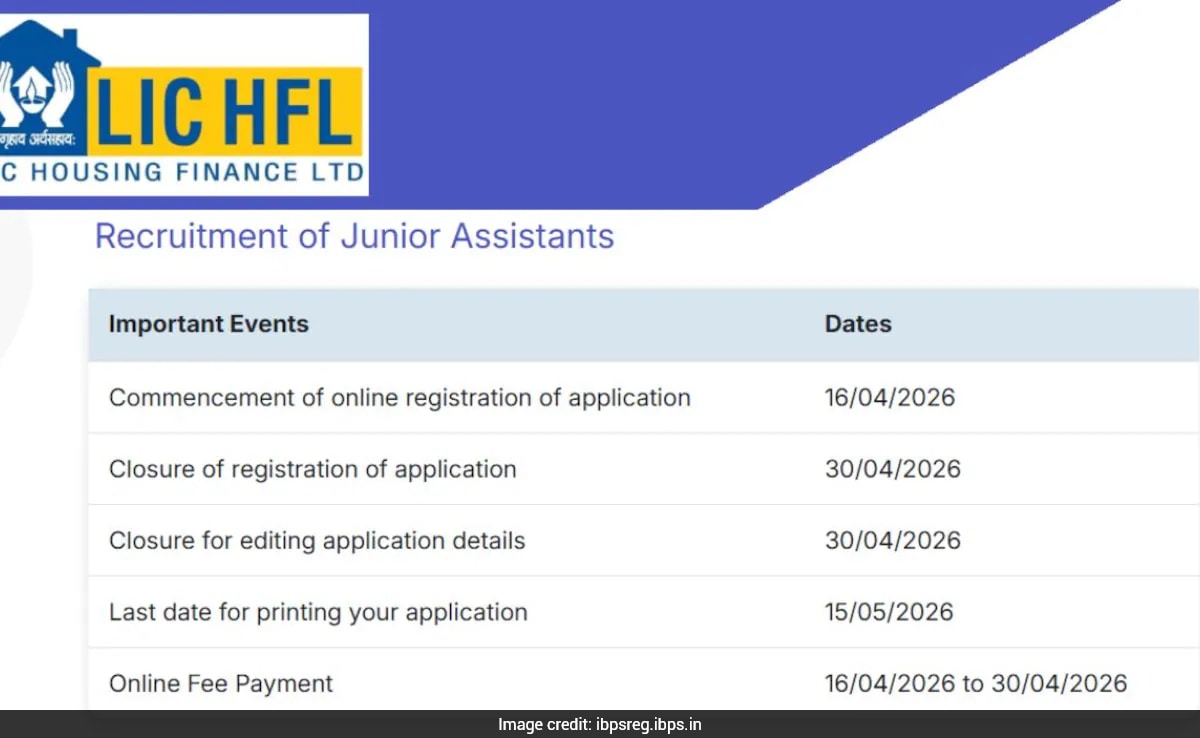 LIC Housing Finance Ltd invites applications for 180 posts, check ...