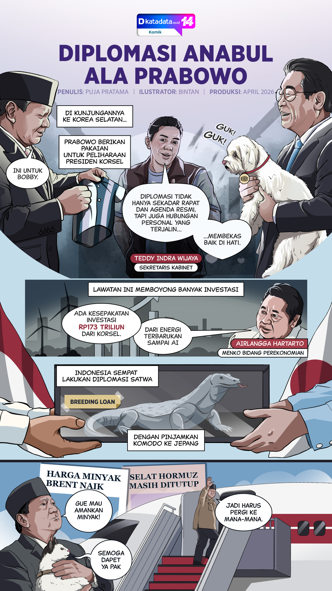 Komik: Diplomasi anabul ala Prabowo