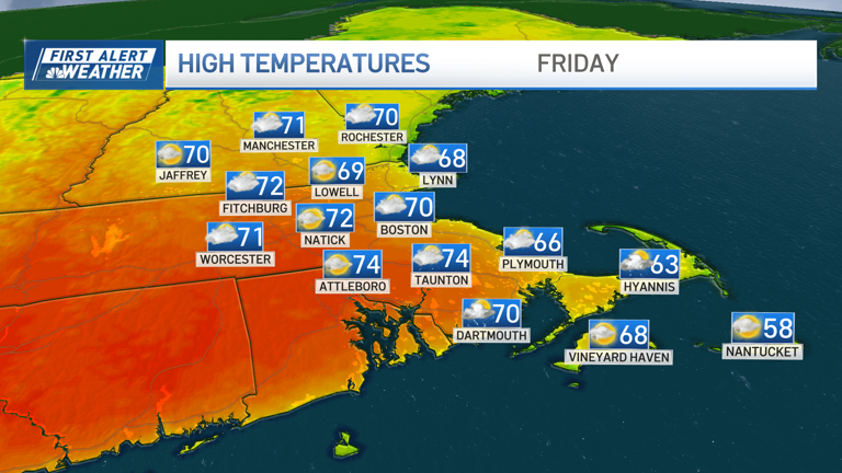 Enjoy the warmth while it lasts — we'll plunge to 40s in Boston for ...