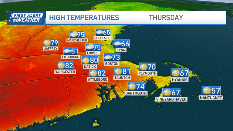 Enjoy the warmth while it lasts — we'll plunge to 40s in Boston for ...