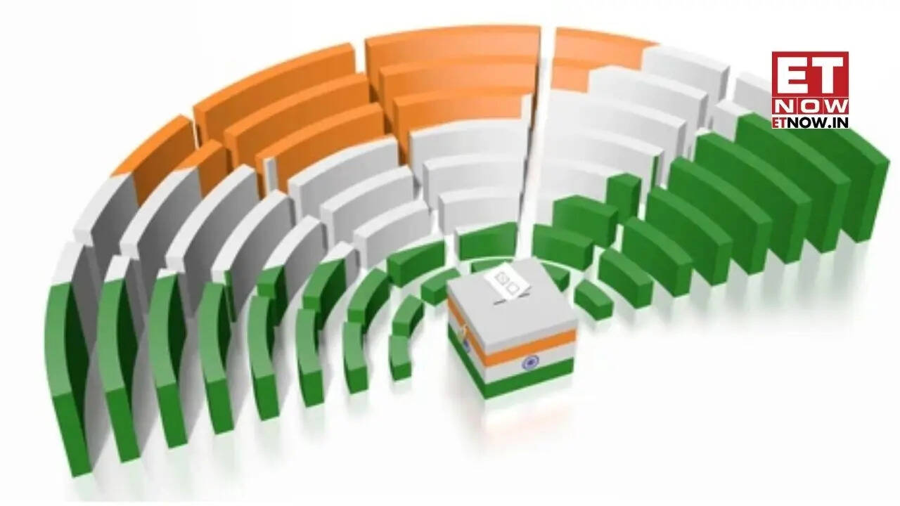Delimitation Bill EXPLAINED: What it means and how Lok Sabha and ...