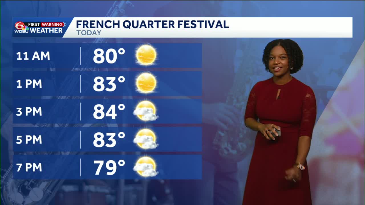 Warm and mostly dry for your Thursday forecast in New Orleans