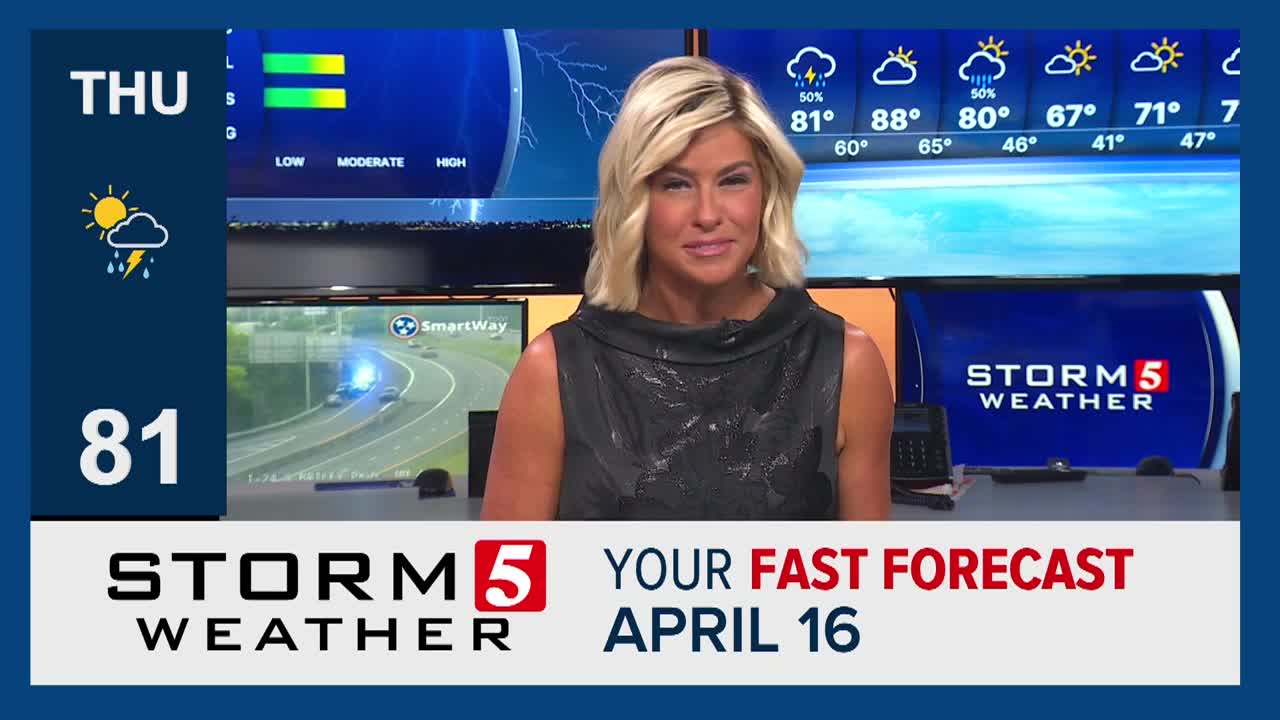 Fast forecast: Thursday, April 16, 2026