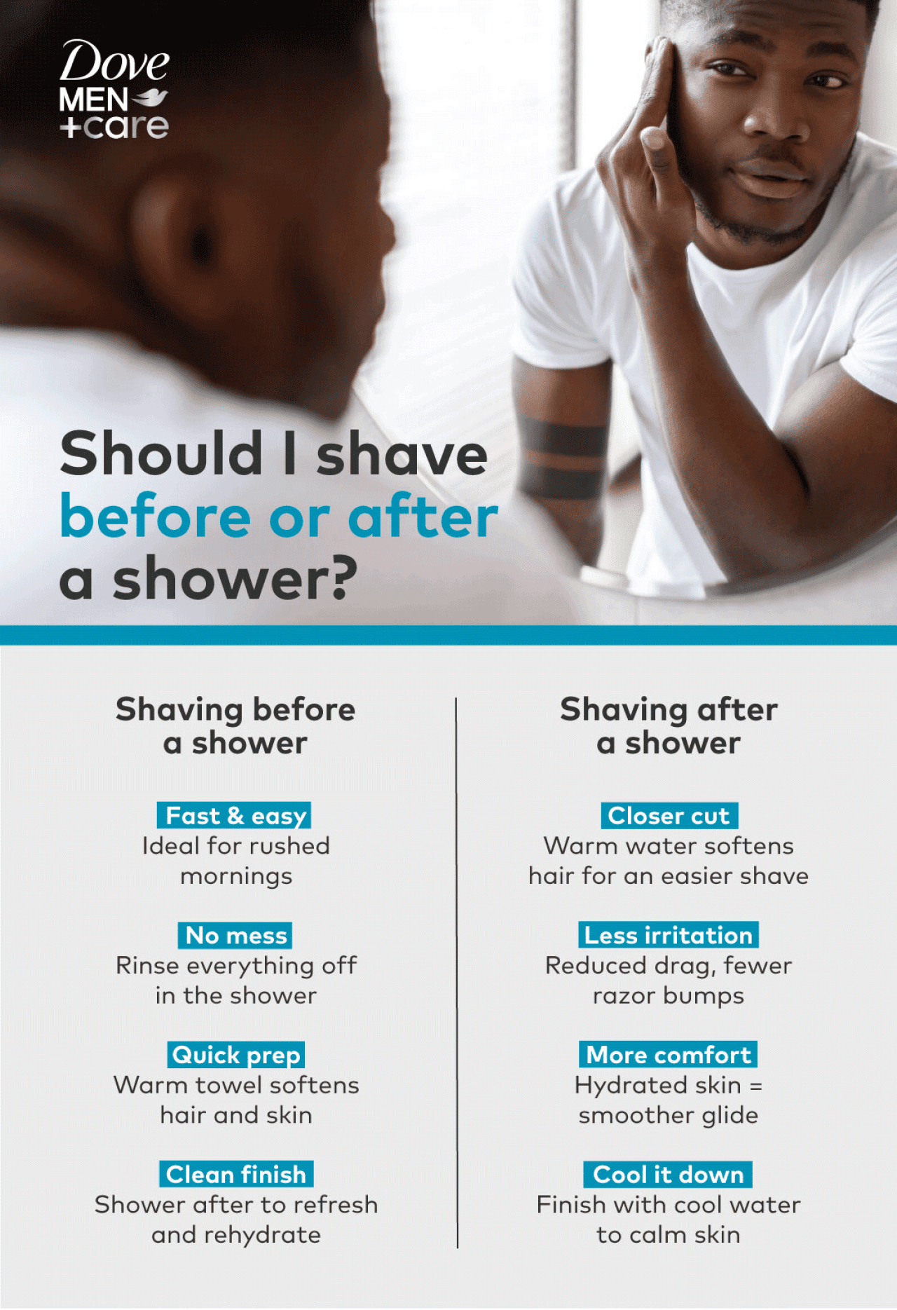 Should you shave before or after a shower?