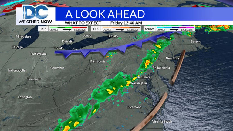 Warm and dry end to the week