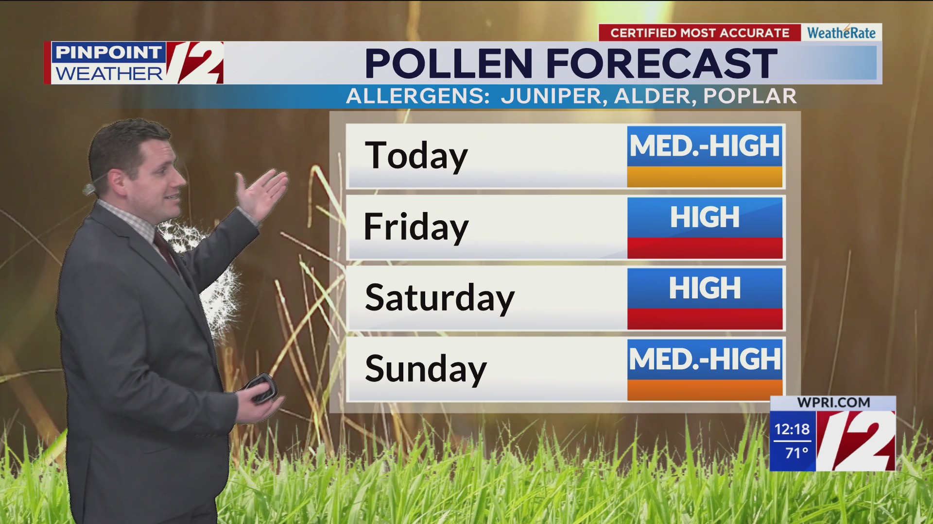 WPRI 12 weather forecast 4/16/26: Nice, dry this afternoon; cooler this ...