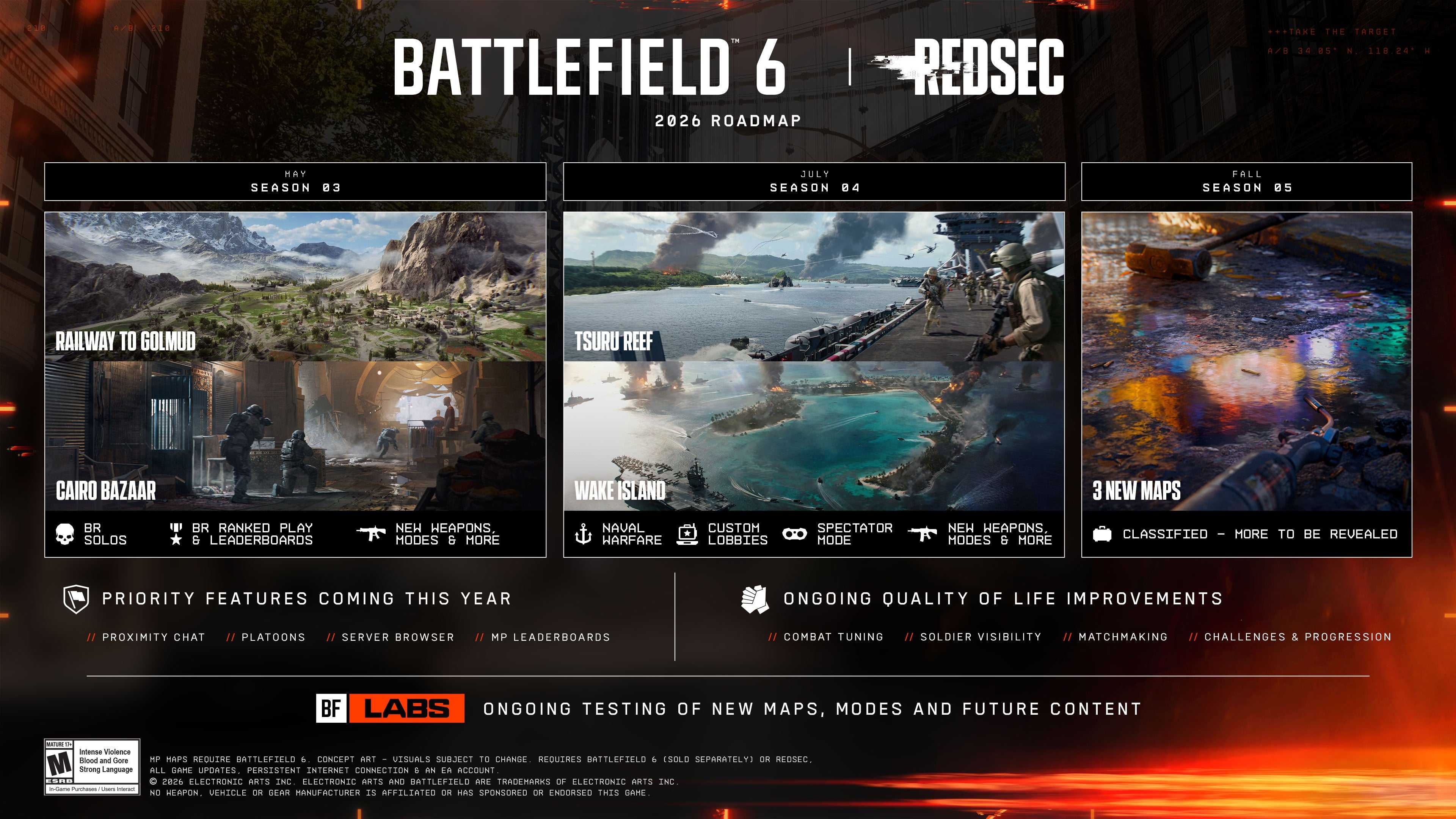 Battlefield 6 2026 Roadmap Ranked Mode New Maps Naval Warfare Detailed