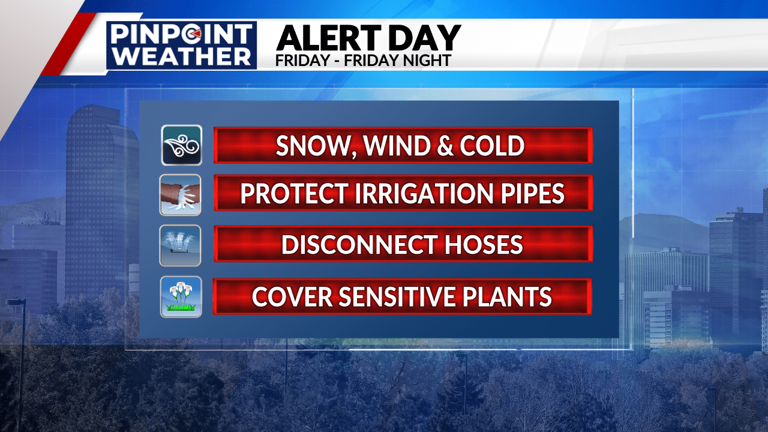 Denver weather: Pinpoint Weather Alert Day Friday as snow, cold ...