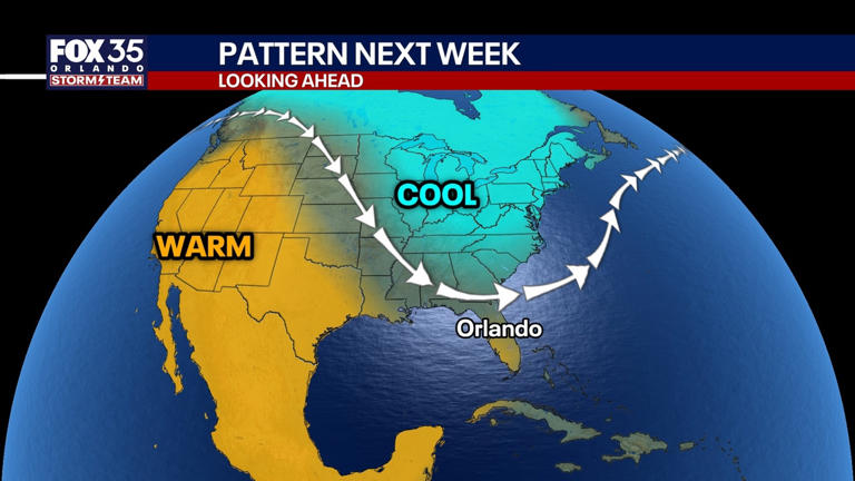 Orlando weather: Weekend heat builds before cold front brings cooler ...
