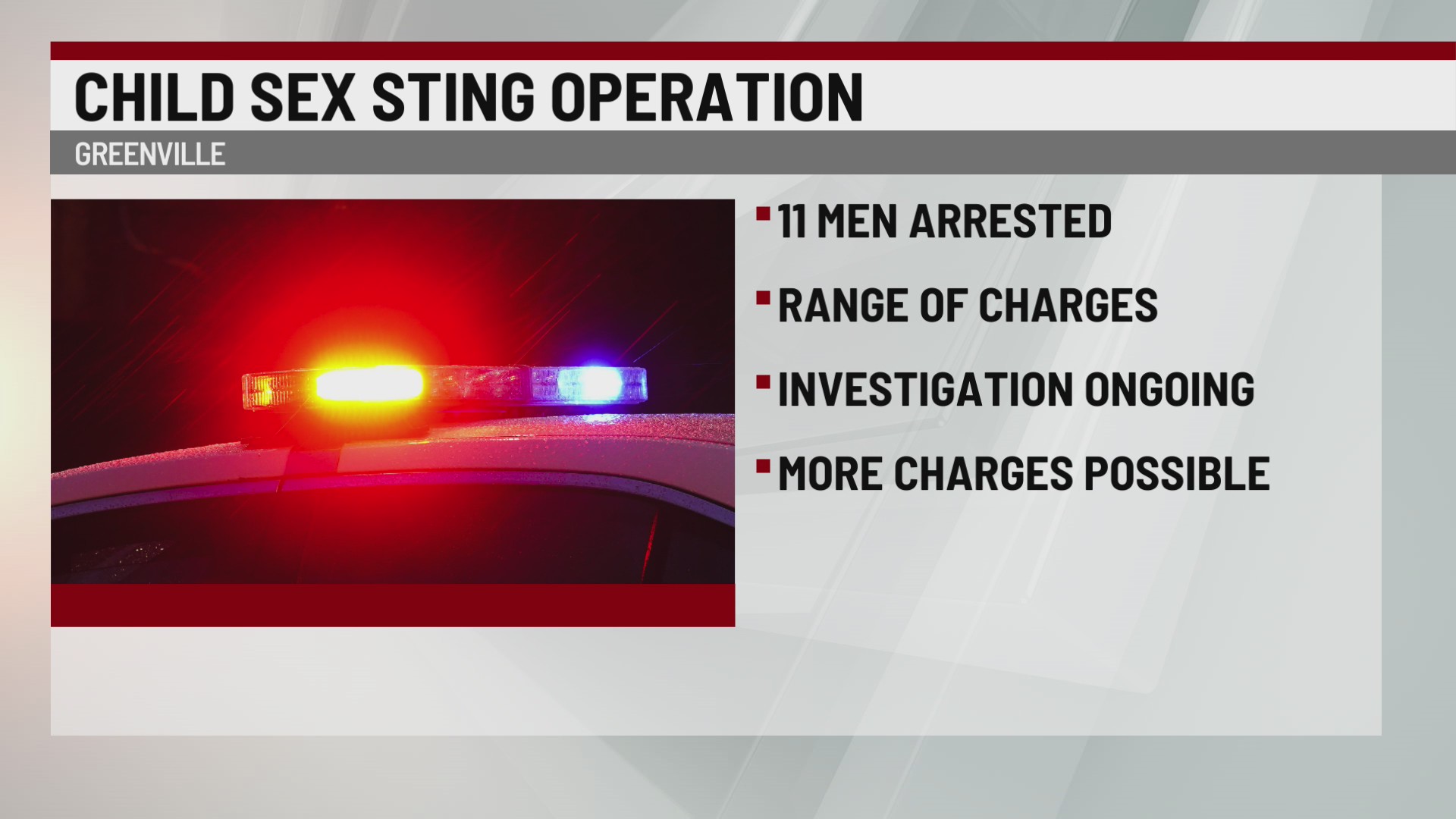 Greenville police: 11 arrested in child sex crime operation