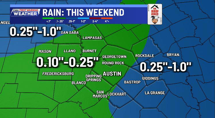 Dry now, but weekend cold front brings next rain chance
