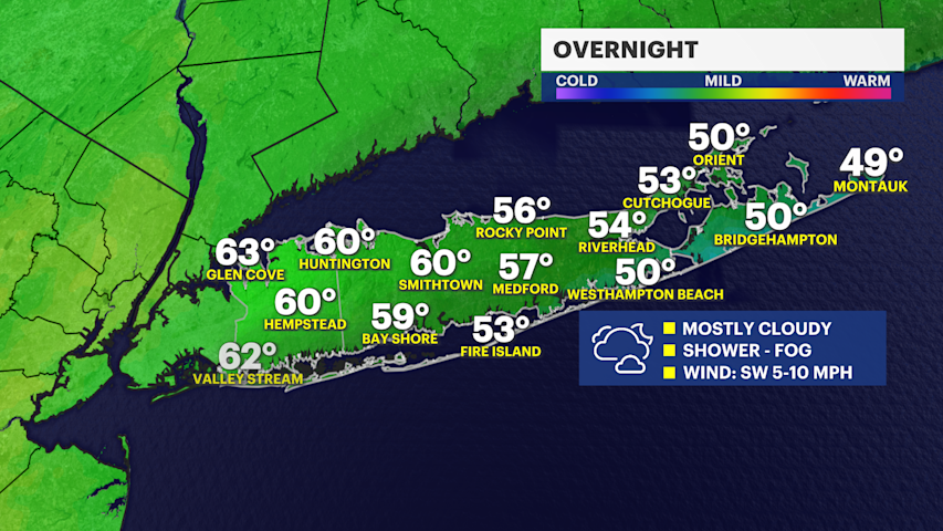 Shower chance overnight; warm Friday ahead of Sunday rain and cooler ...