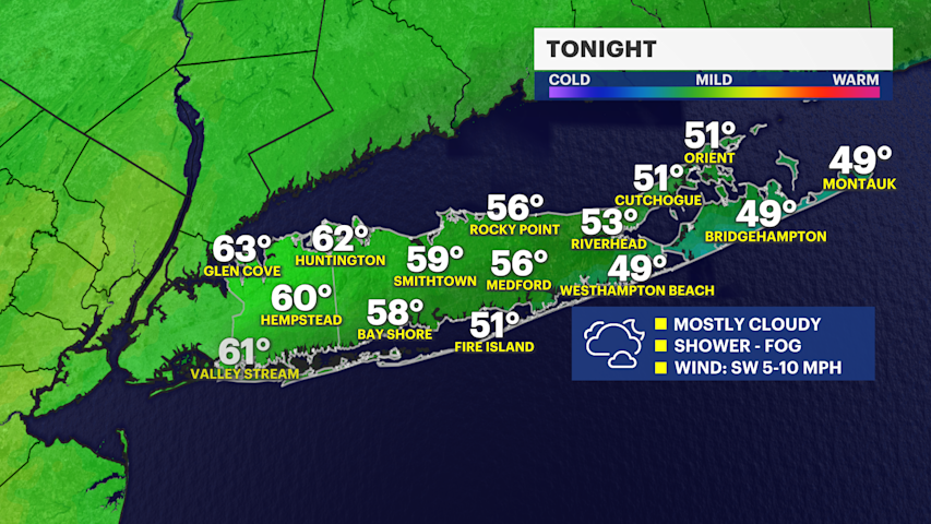Warm weather continues Friday ahead of a rain chance and much cooler ...