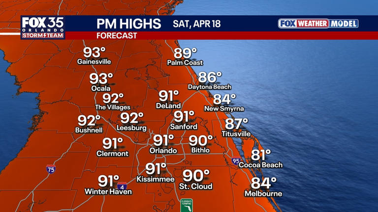 Orlando weather: Weekend heat builds before cold front brings cooler ...