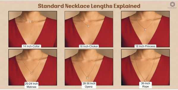 How to choose the right chain length for your necklace: Finding the ...