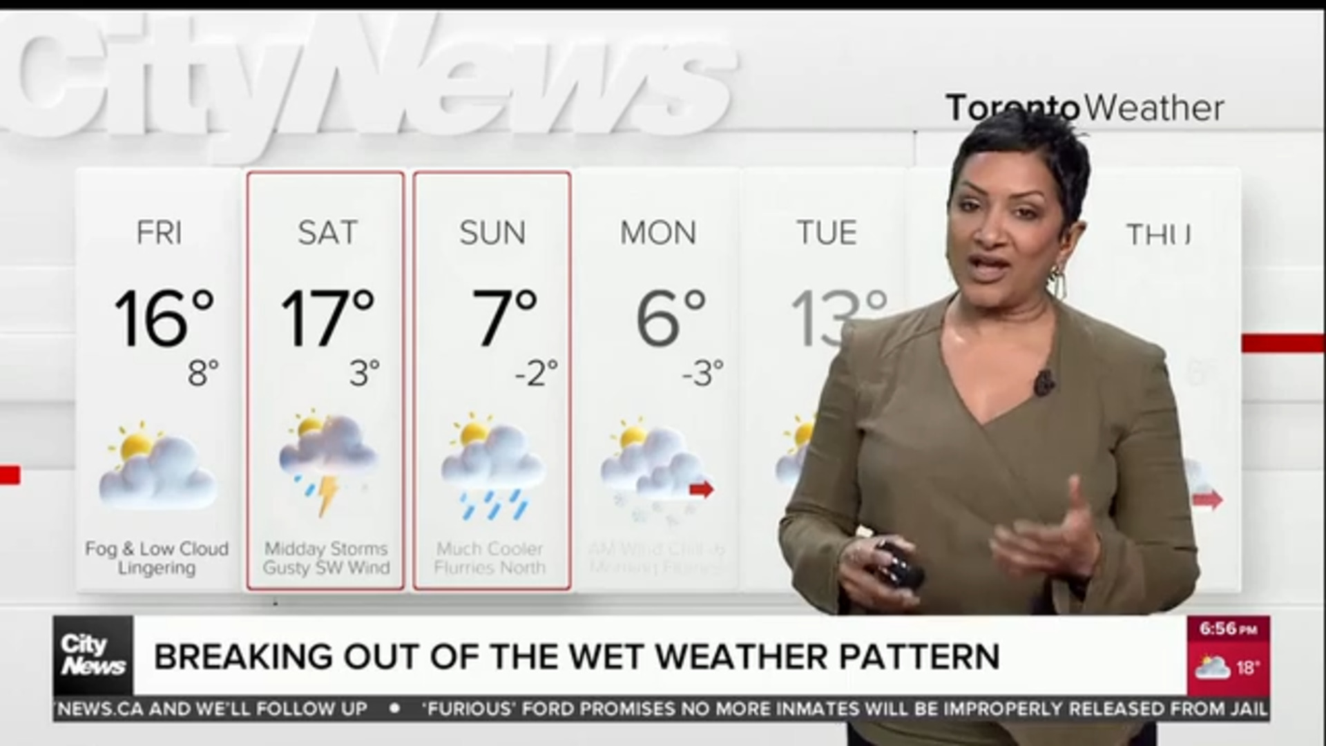 Stretch of wet weather to be followed by temperature drop