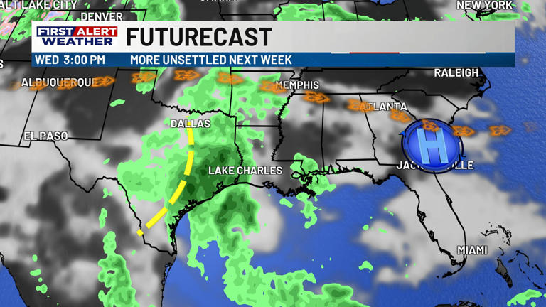 First alert forecast: Warm and humid Friday, as our cold front brings ...