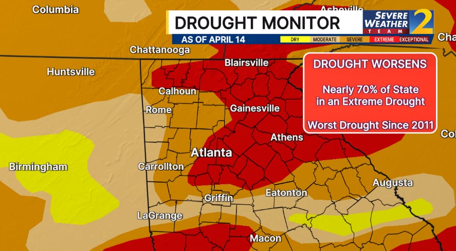 Nearly 70% of Georgia now in extreme drought conditions