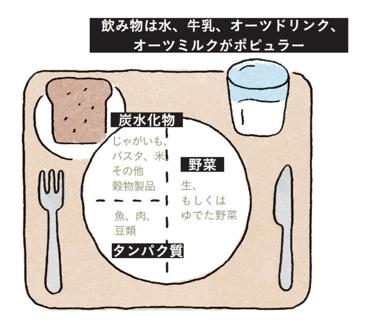 フィンランドの食事は「1日5食」で軽めに楽しむ。「主食はなんですか?」と聞かれて困る理由