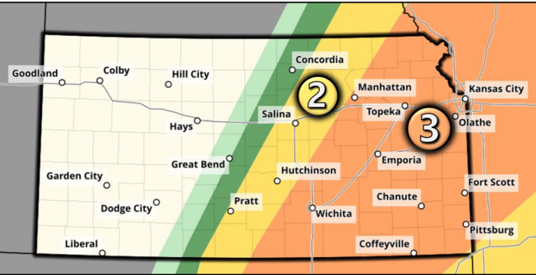 Forecasters increase eastern Kansas severe weather chance