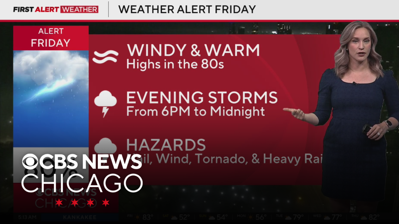 Storm threats ahead Friday night in Chicago