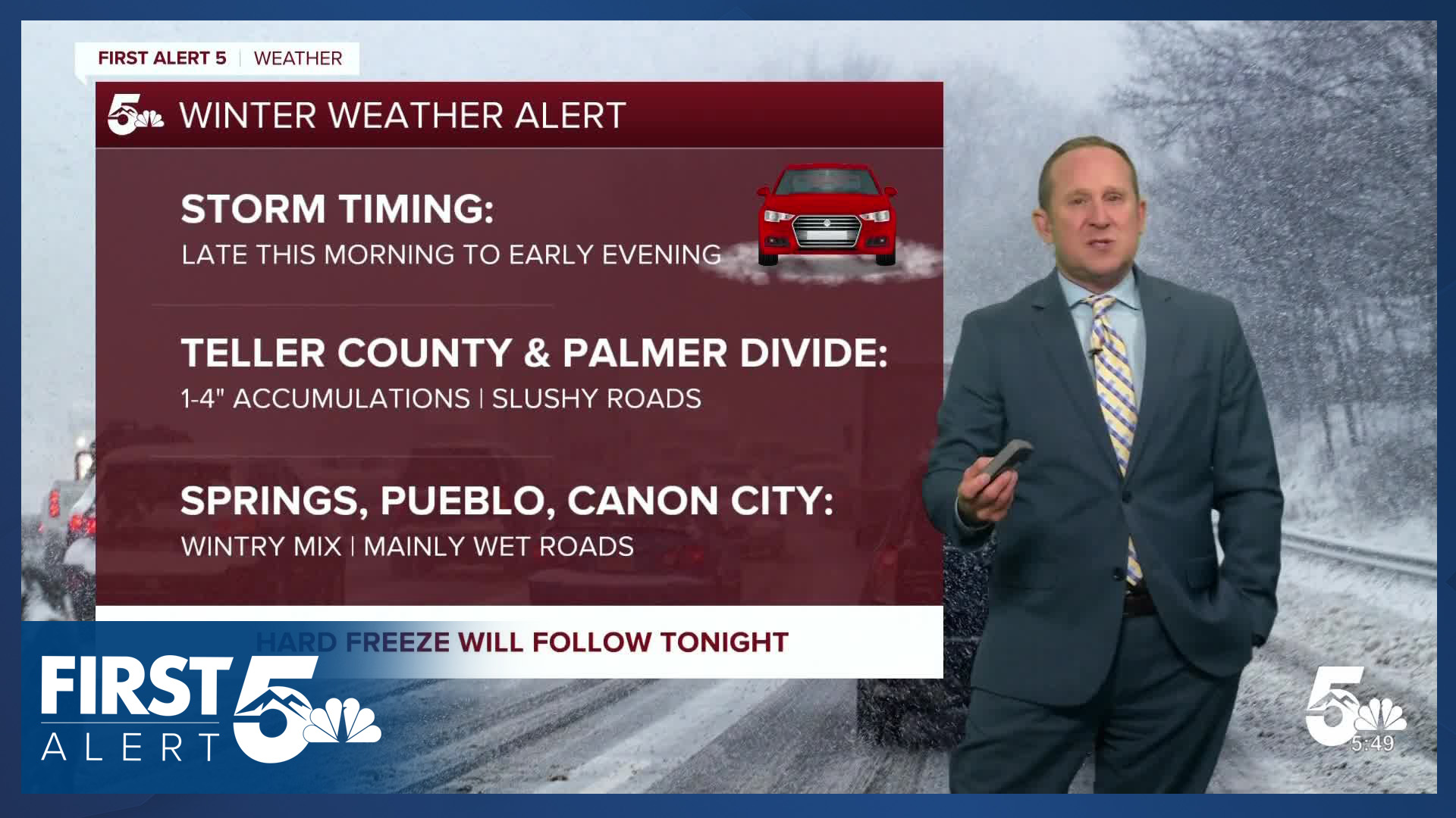 Dramatic weather shift brings rain, snow, wind and cold to Colorado Friday