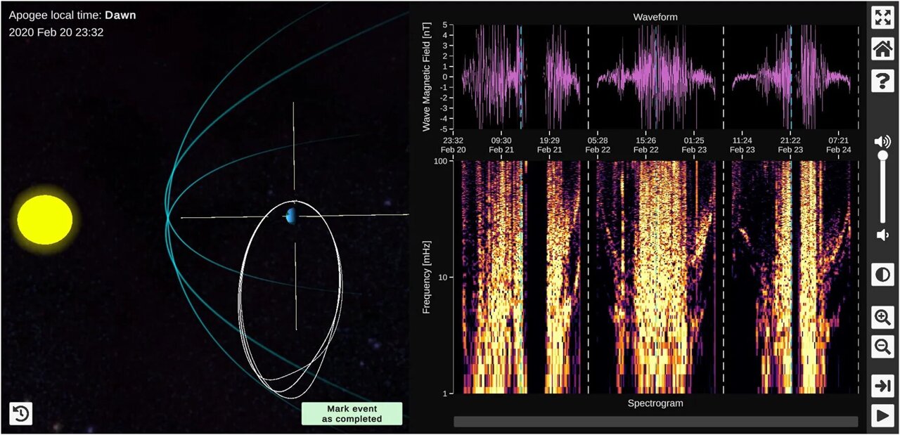 Volunteers discover rare space weather events using their ears