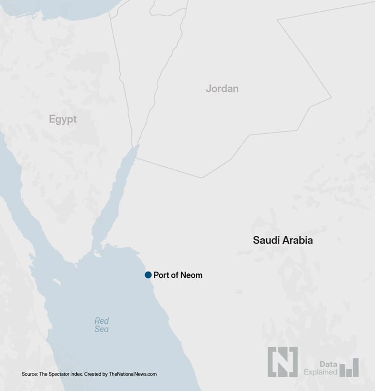 How Saudi Arabia is repositioning Neom as key logistics hub and ...