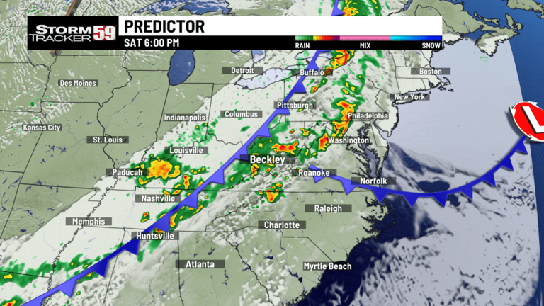 Beautiful sunshine this afternoon, storms & showers return tomorrow evening