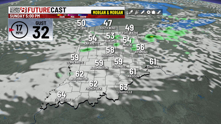 Rain & storms Friday night, much cooler weekend ahead