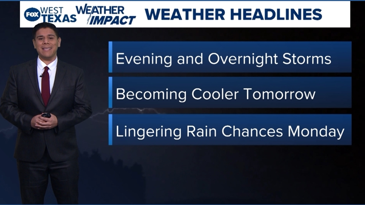 West Texas storms tonight followed by cooler weekend temperatures