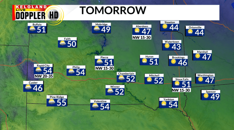 Storm Center PM update: Cool and breezy start to the weekend