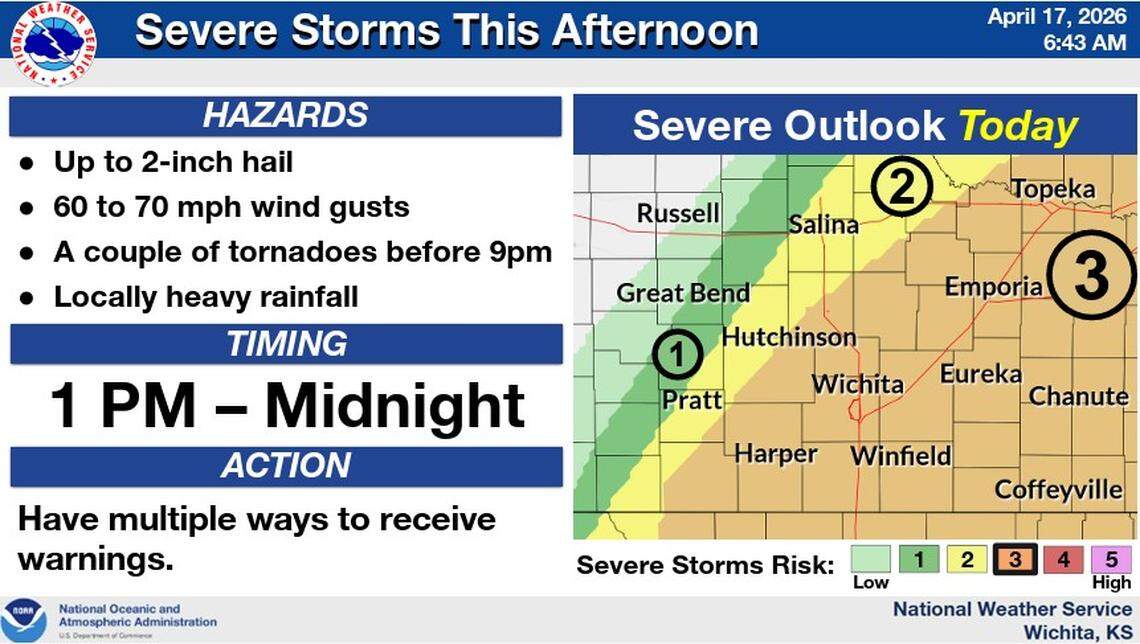 Updated: Tornado watch issued for Wichita, surrounding counties — when ...