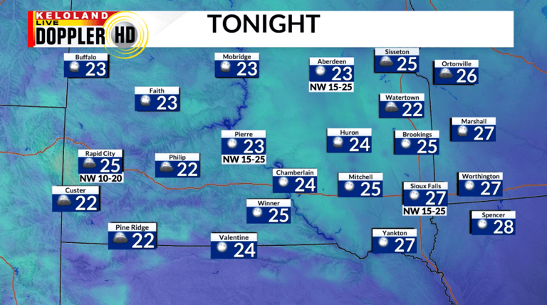 Storm Center PM update: Cool and breezy start to the weekend