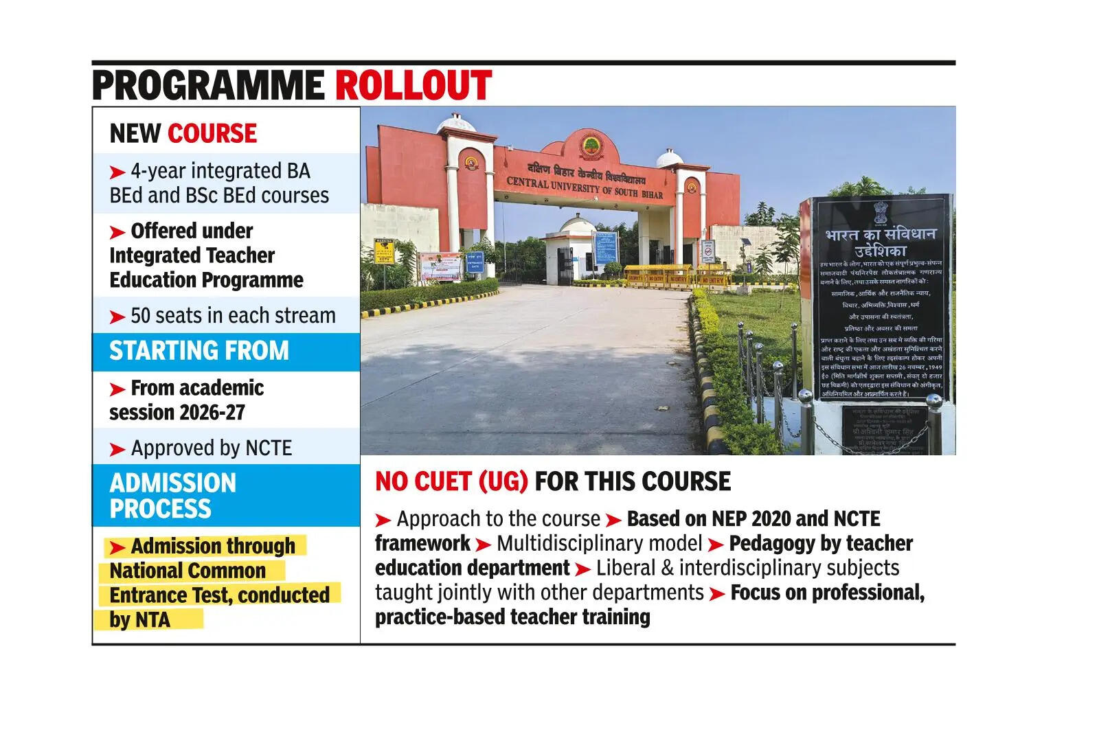 CUSB to launch 4-yr integrated BEd courses from this session