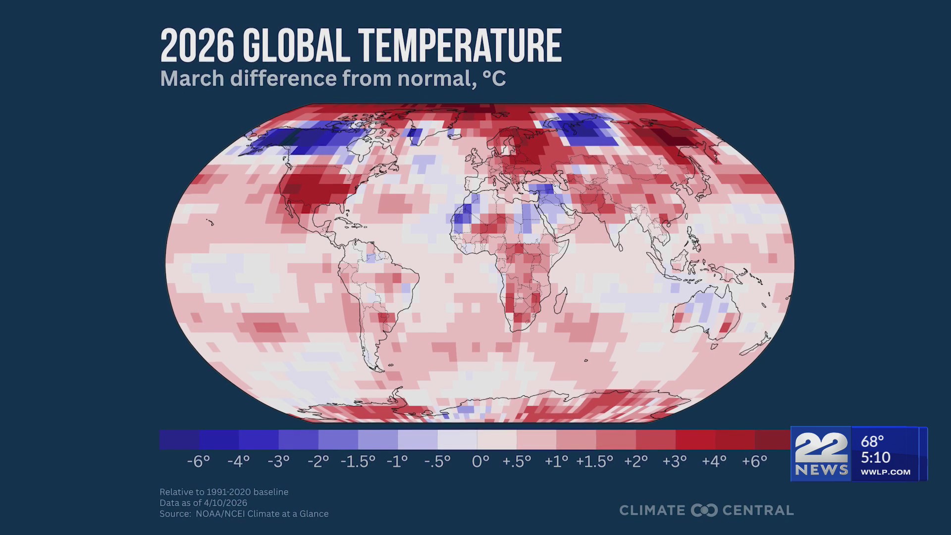 March 2026 tied with March 2024 as second warmest on record globally