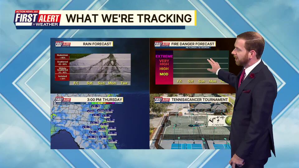 First alert forecast: Thursday, April 23 - early evening