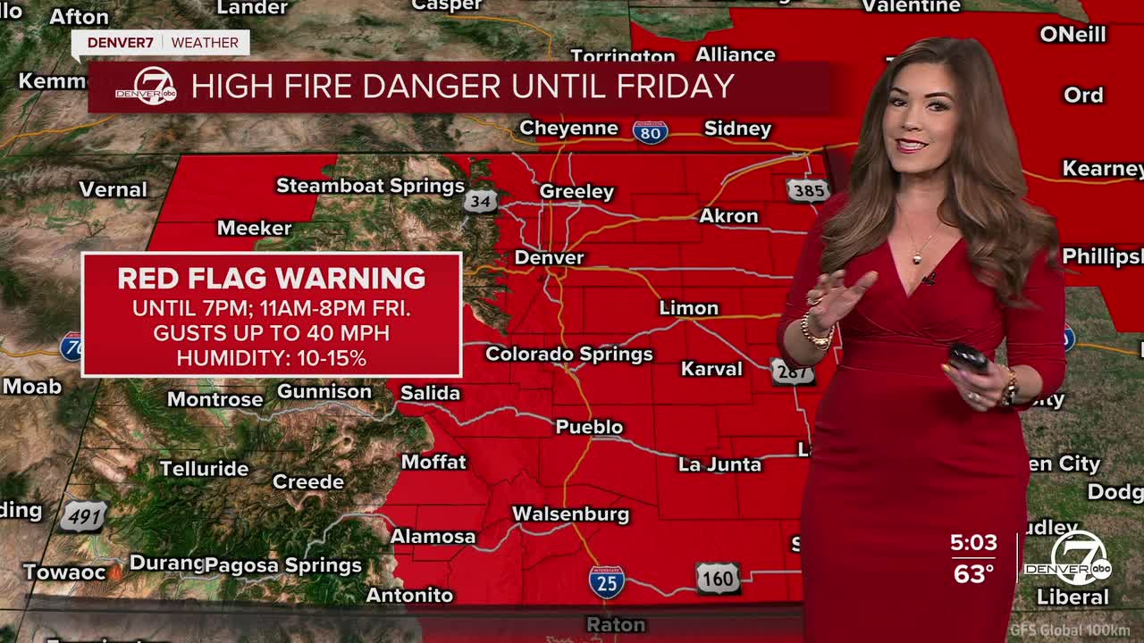 Warmer Friday with gusty winds and high fire danger in the Denver metro ...