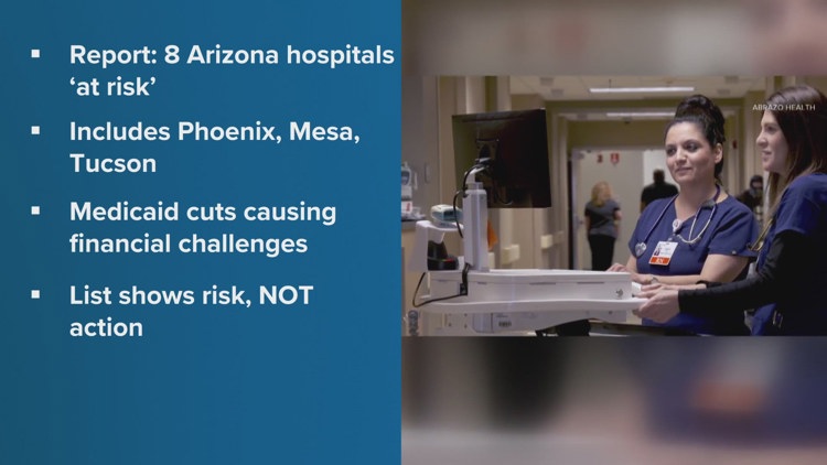 8 Arizona hospitals at risk of closing or cutting services amid federal ...