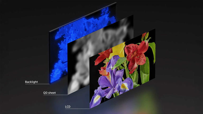 RGB mini-LED is the next TV upgrade that actually matters