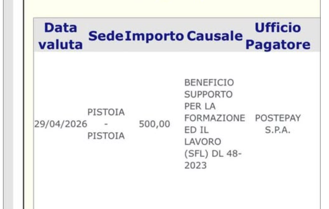 Aprile, bonus 500 euro in accredito: ecco la data INPS