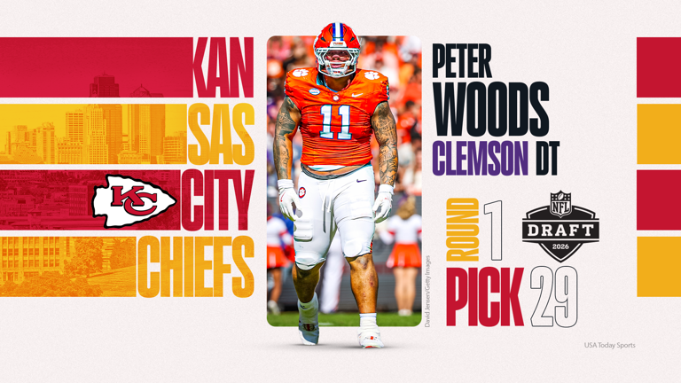 Meet every player the Kansas City Chiefs picked in the 2026 NFL Draft