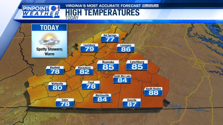 Pinpoint weather: Warm again today; rain chances by the weekend
