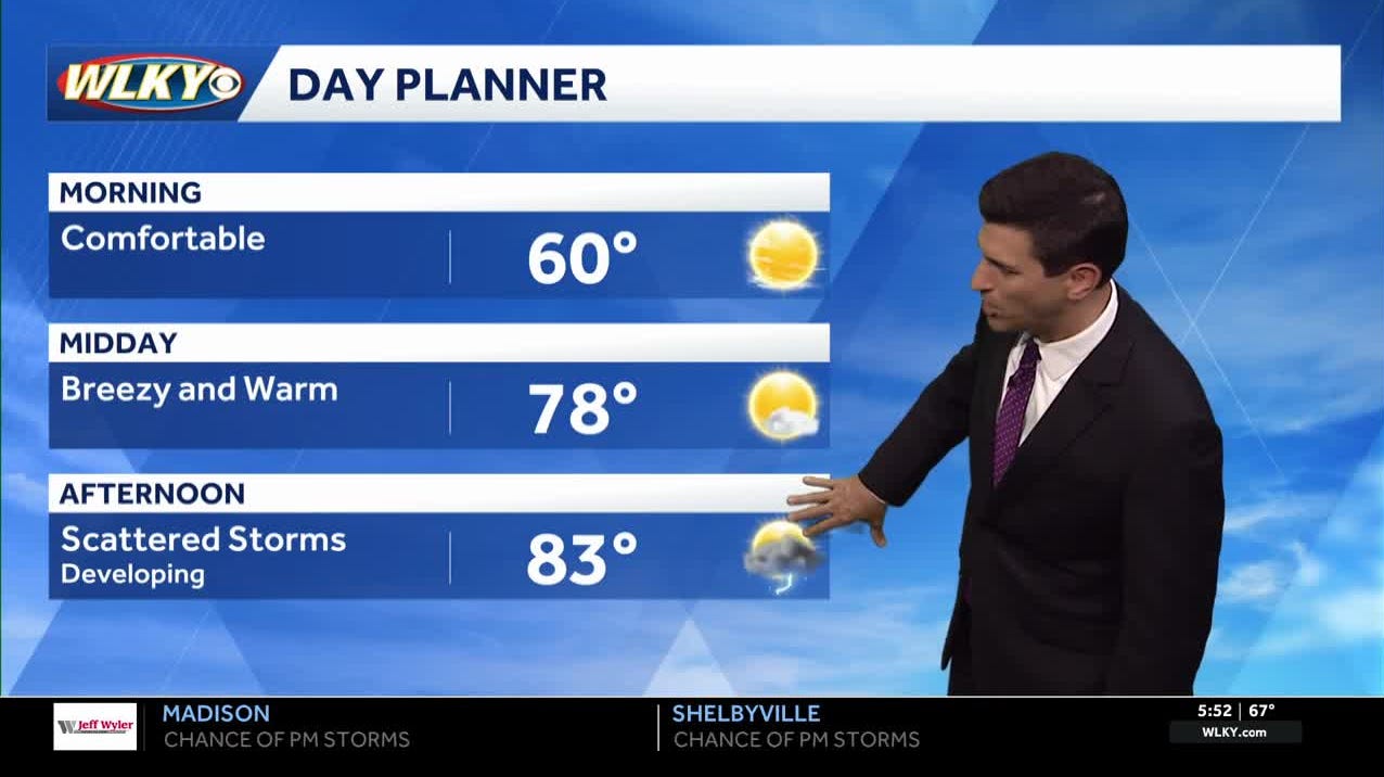Late day shower and storm chances Friday